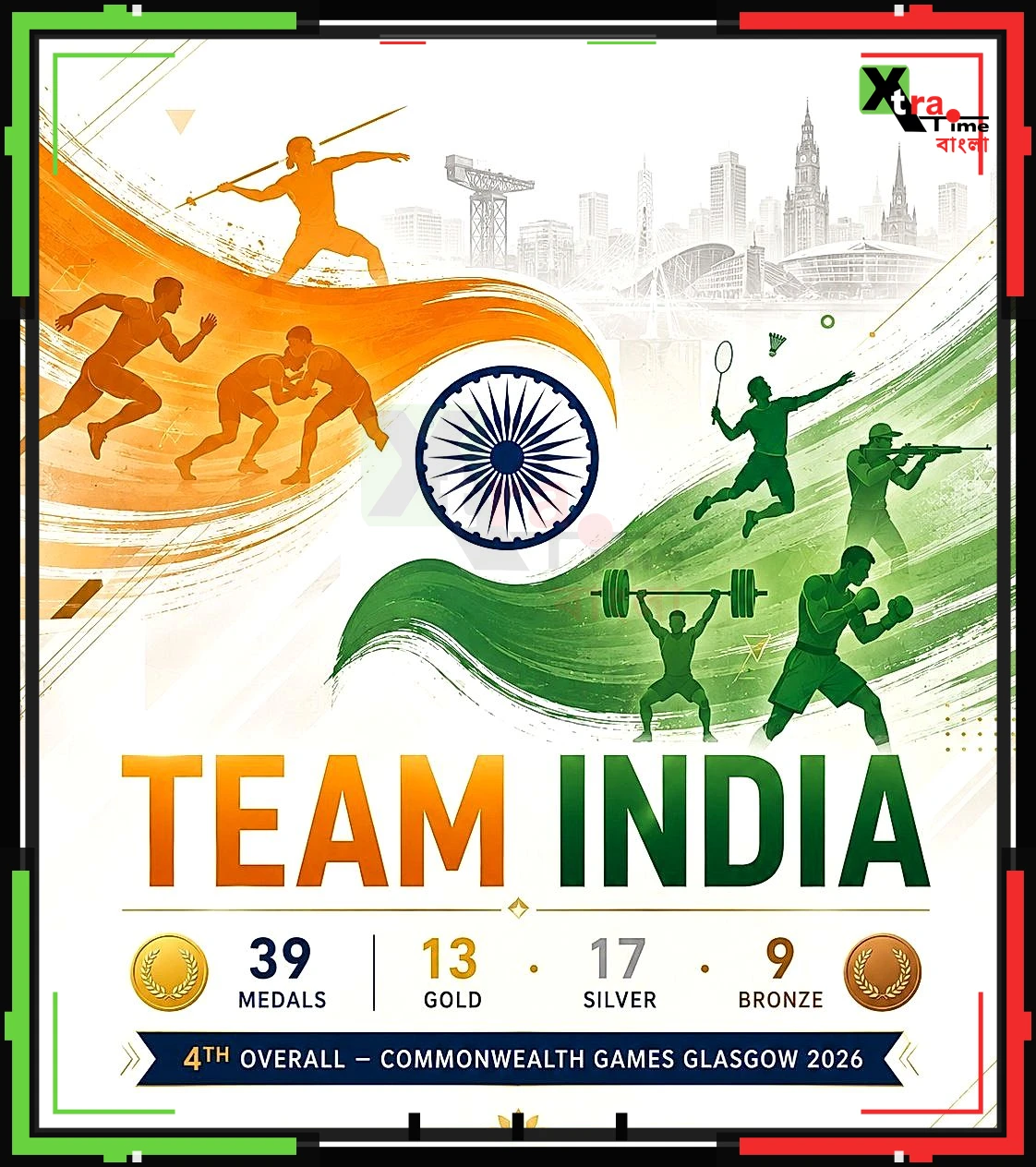 কমনওয়েলথ গেমসে দুর্দান্ত সাফল্য, ৩৯টি পদক নিয়ে অভিযান শেষ করল ভারত